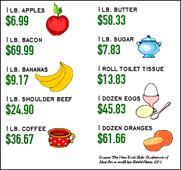 Some prices for comparison